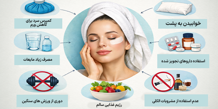مراقبت های بعد از تزریق چربی